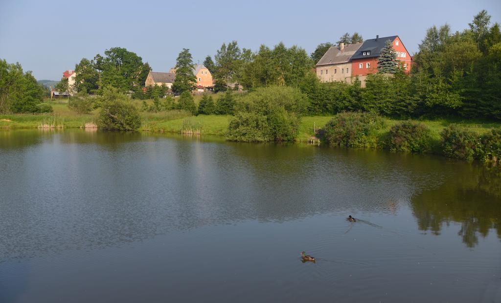 Penzion Kovarska ภายนอก รูปภาพ